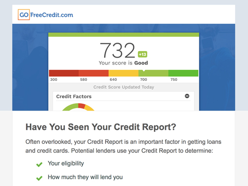 Credit Report Email